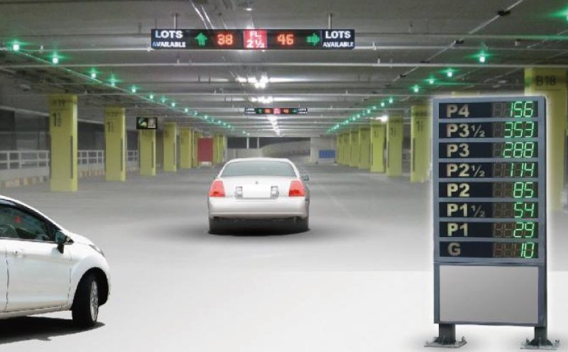Parking Guidance System