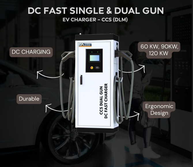 DC Fast Single Gun Wallbox