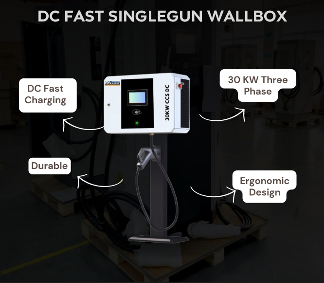 Type-2 AC EV Charger