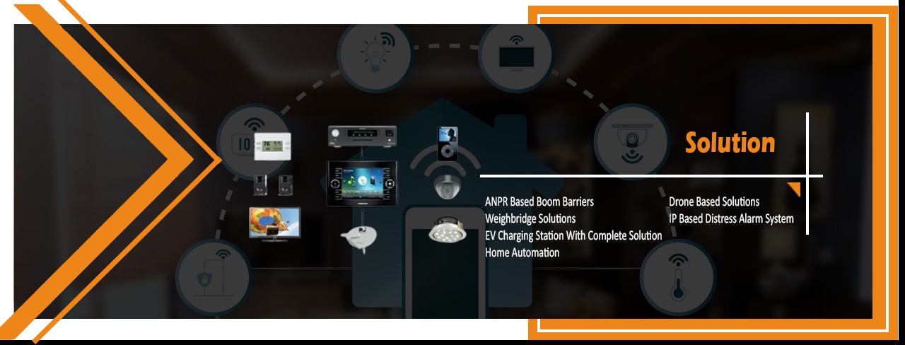 About Synergy Access Banner